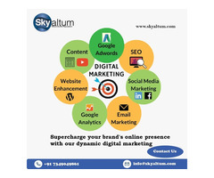 Skyaltum, The ROI-Driven Digital Marketing Agency in Bangalore!