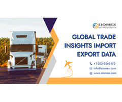 How can import export data be utilized for market research?