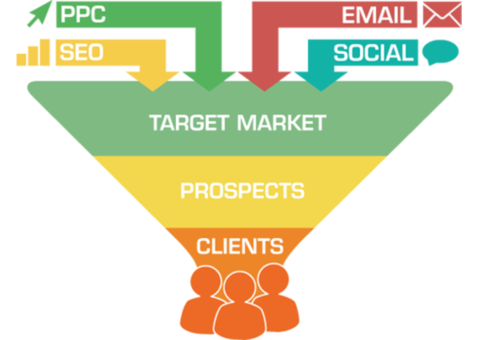 Email Marketing Service in Nagpur