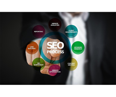 Best SEO Services Provider in London