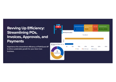 Revolutionize Your Auto Care Business with PathQuest's AP