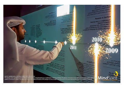 Innovate Your Brand Experience with Mind Spirit Designs
