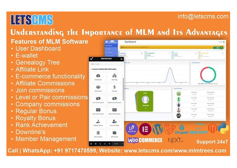 Need for MLM and Its Benefits Explained | MLM Advantages