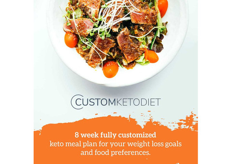 TAKE THE FREE QUIZ AND GET A CUSTOM KETO DIET PLAN