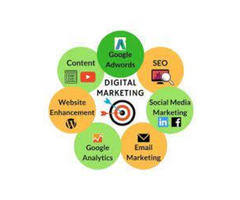 Boost Your Online Presence with Digital Marketing Outsourcing Company