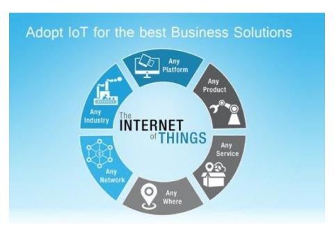 IoT Solutions and Services