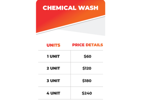 Aircon chemical wash