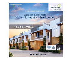 Luxurious 3BHK and 4BHK Duplex Villas with home theater Kurnool