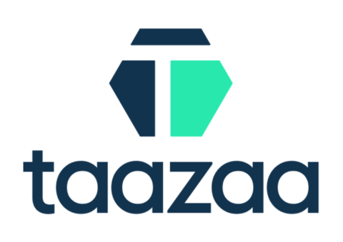 Custom Software Development Company