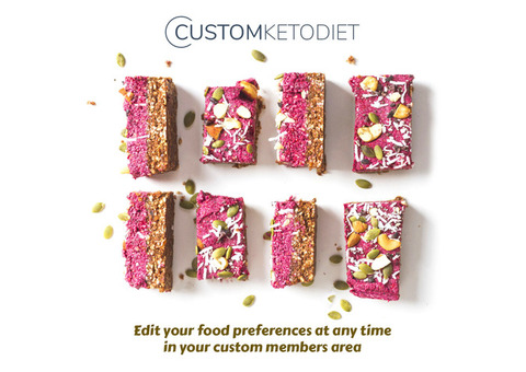 Take a step into Keto with all new diet meals and recipes