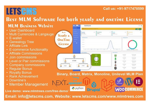 Mlm Software Starting price $149 to $299 per yearly and One time
