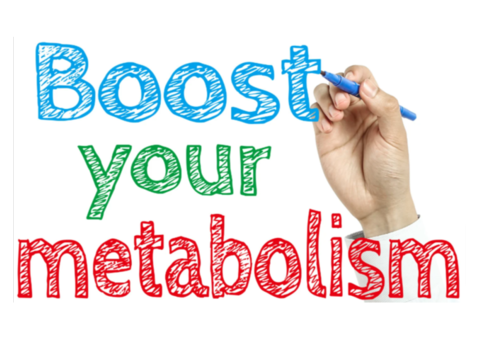 Best Metabolism Booster Supplement to Increase Metabolism