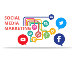 Best social media marketing services Provider in USA