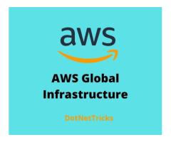 AWS Global Infrastructure - DotNetTricks