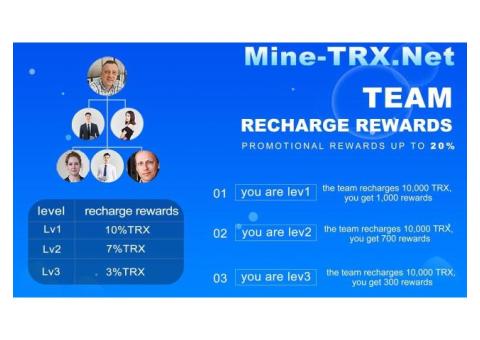 The most profitable investment method in 2022