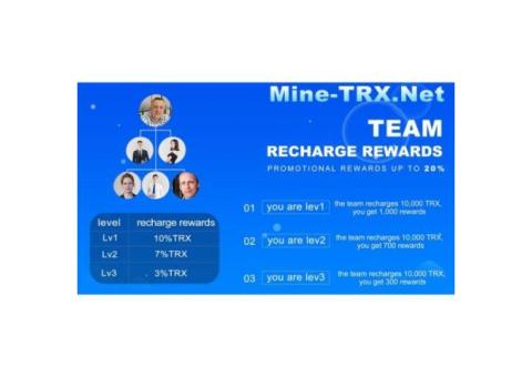 The most profitable investment method in 2022