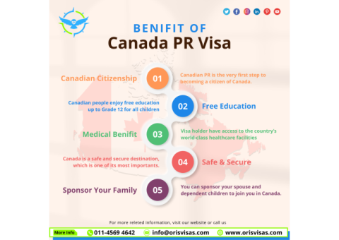 Benefits of the Canada PR Visa | Oris Visas