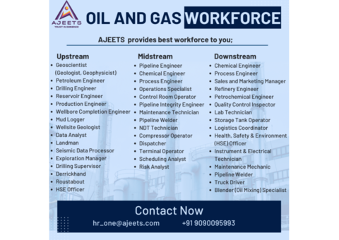 Top Oil and Gas Recruitment Agencies from India, Nepal