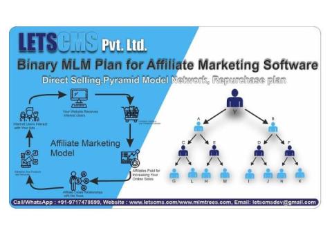 Binary MLM Direct Selling, Repurchase plan for Affiliate Software