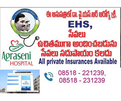 Best Critical Care And ICU Services At Agraseni Hospital, Kurnool