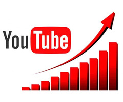 YouTube Marketing Mistakes You Should Avoid