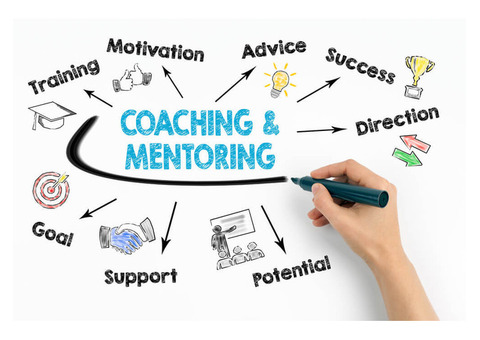 Best IAS Coaching in Telangana - Coaching Guide