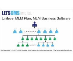 Unilevel MLM Compensation Plan - Features, MLM Business Software