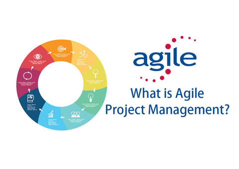 Agile Project Management Course Online | CertZip