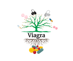 Buy Viagra Online Take Away From Your Door Step @Colorado, USA