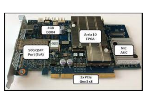10G bit low latency toe