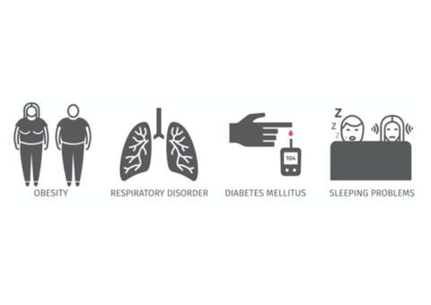Sleep Disorder Doctor Los Angeles – Find Relief with Gorman Health