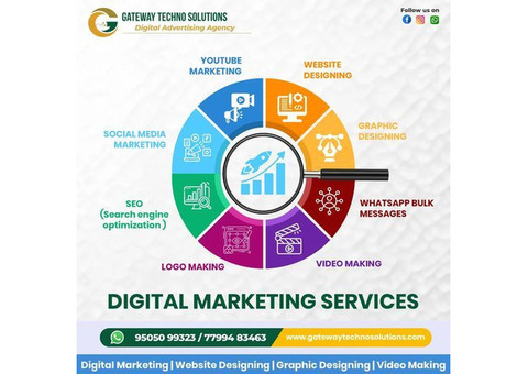 Effective Content Marketing Solutions in Kurnool