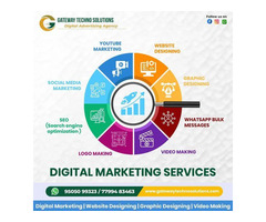 Effective Content Marketing Solutions in Kurnool