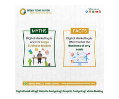 Top and Best Digital Marketing Agency in Hyderabad