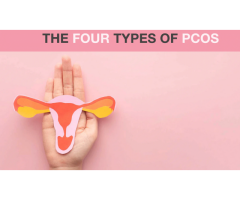 Types of PCOS