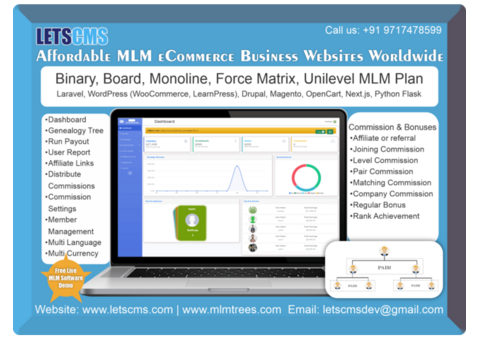 Multi-level Marketing (MLM), Network Marketing Business Software