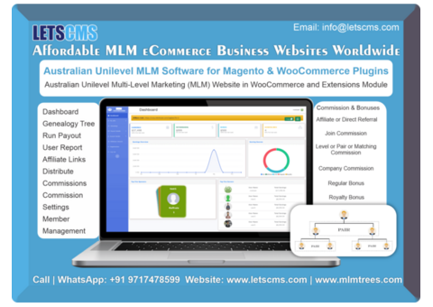 Australian Unilevel MLM Software for Magento and WooCommerce Plugins