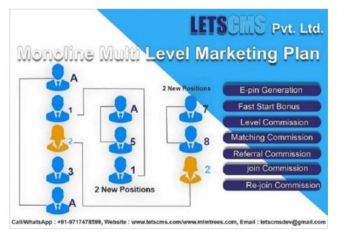 Monoline Plan MLM Software | Network Marketing Single Leg Plan income