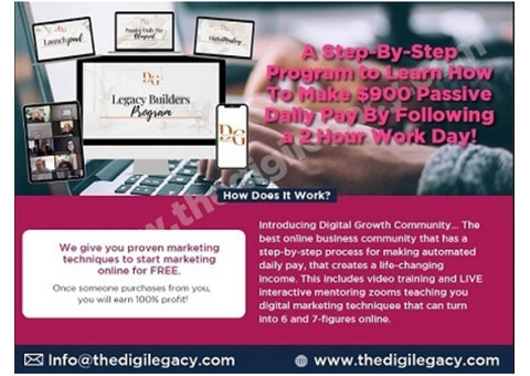 Discover The Blueprint to Earning $600 - $900 a Day