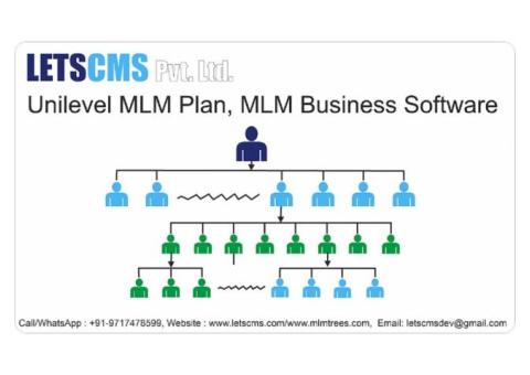 Unilevel MLM Strategy | Unilevel MLM Plan Direct Selling Software