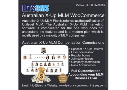 Affordable Australian X-Up MLM WooCommerce with customizations