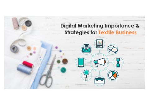 Digital Marketing Importance & Strategies for Textile Business