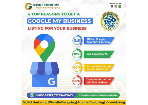 Trusted Digital Marketing Partner in Hyderabad