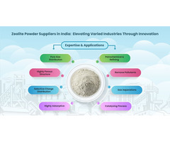 Molecular sieve powder for moisture removal