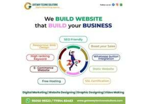 PPC Advertising Experts in Kurnool | Gateway Techno Solutions
