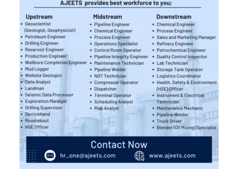 Top 10 Oil and Gas Recruitment Agencies for Saudi