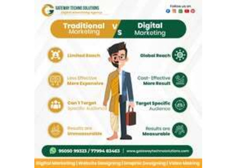 Top and Best Digital Marketing Agency in Hyderabad