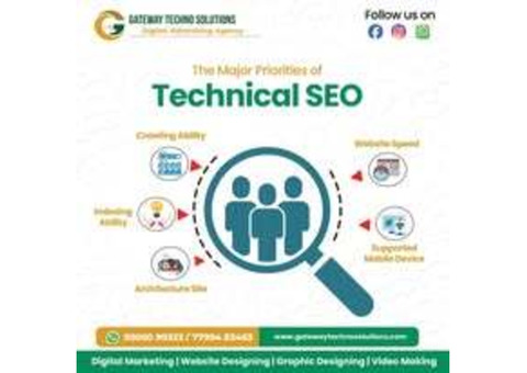 Effective Content Marketing in Bangalore | Gateway Techno Solutions