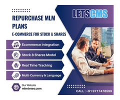 Repurchase MLM Plan with eCommerce for Stock and Shares