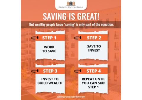 Grow Your Wealth Via Passive Income Investments - GrowCapToday
